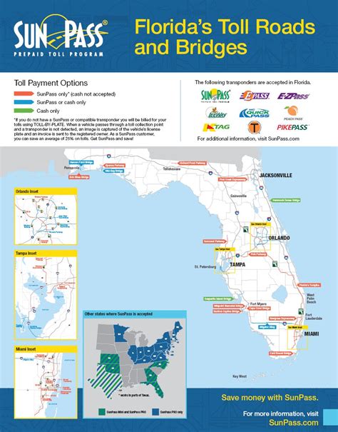 cost of florida toll road